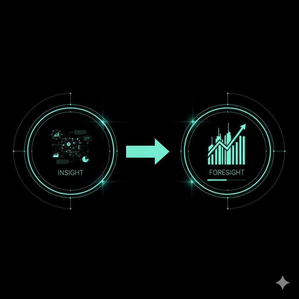 Pythia Technology Visualization
